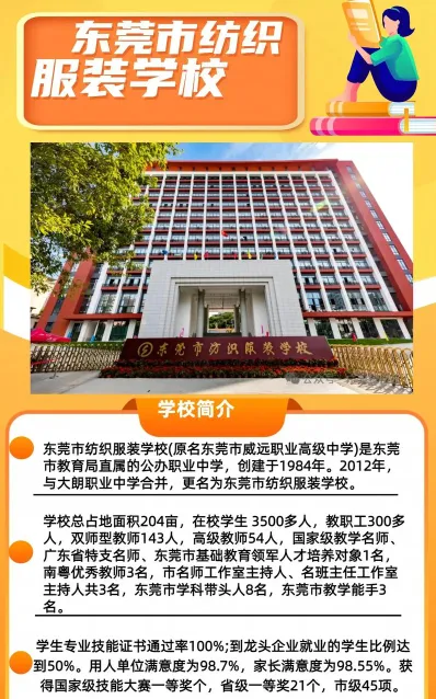 服装设计与