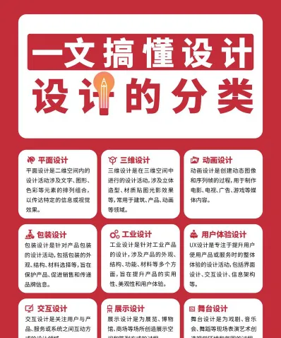 学习