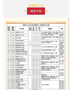 专业