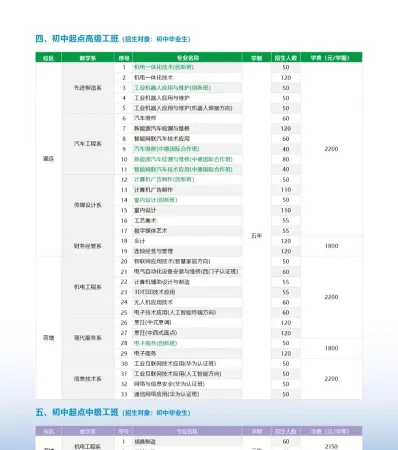 江门市
