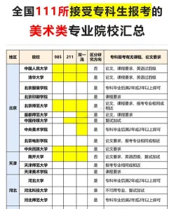 校考