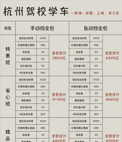 体育类