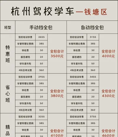 收费