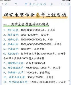 申请条件