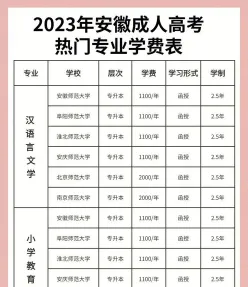 信息