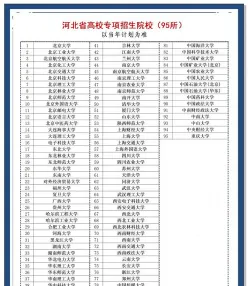 专项计划
