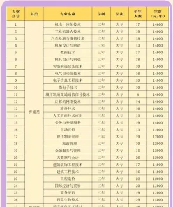 学校官网