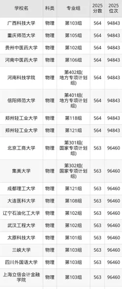 特色