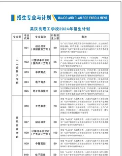 理工学校