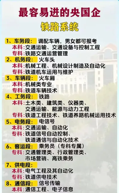 中心
