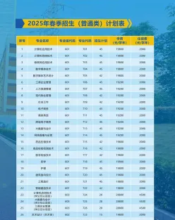 学校