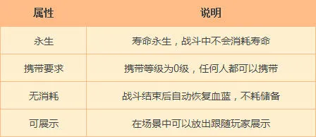 梦幻西游超级泡泡