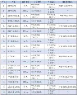 胡锦超