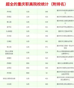 小学教育