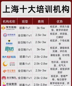 提供