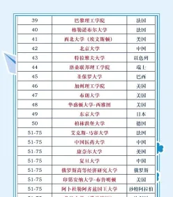 科学