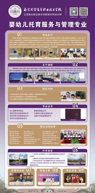 展示