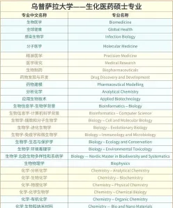 类动物