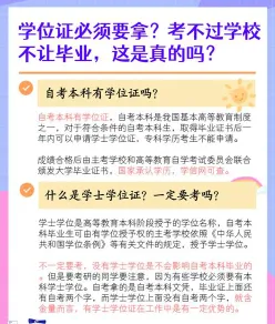 学位证