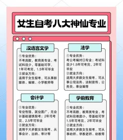 考试