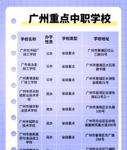 广州市