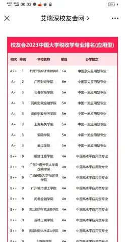 学校