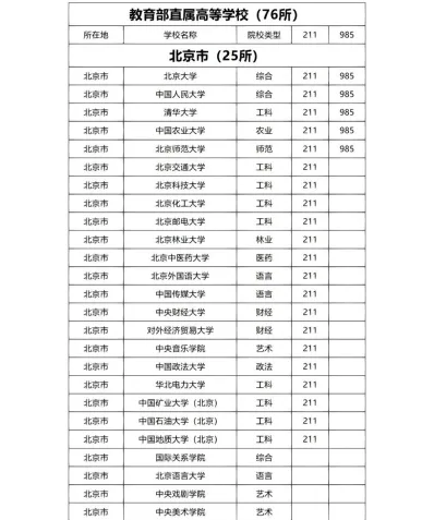 中国