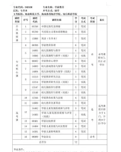 能力