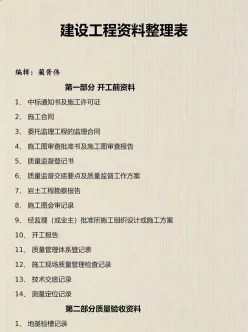 等著