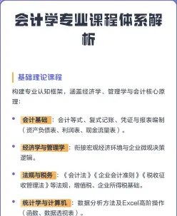 提供