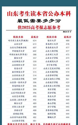 捡漏