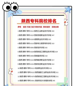 医学