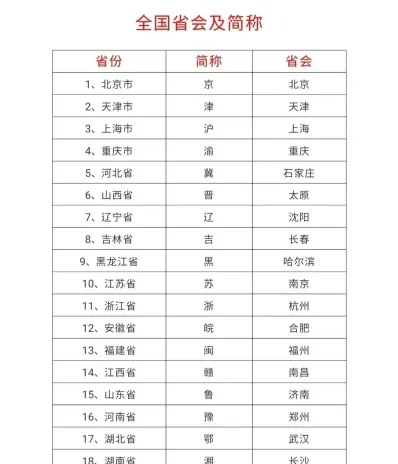 国编