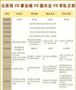 教师考试