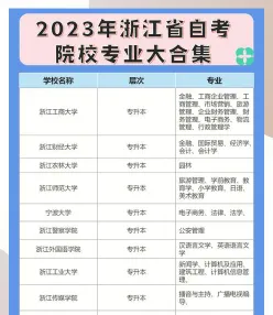 自学考试