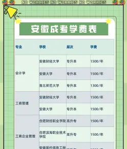 信息