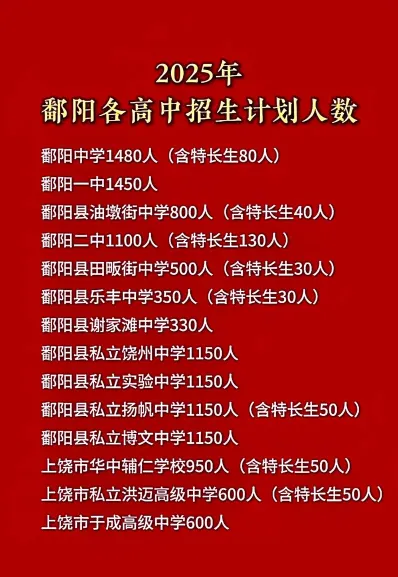 信息