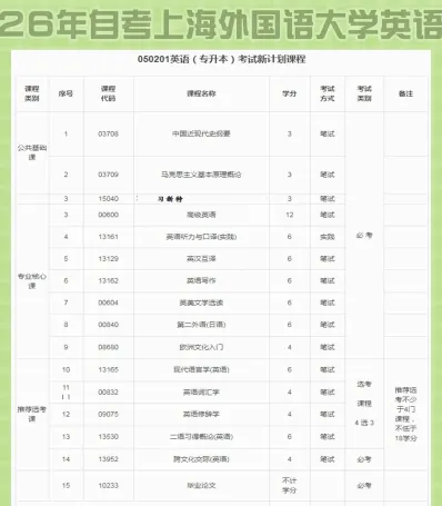 中文