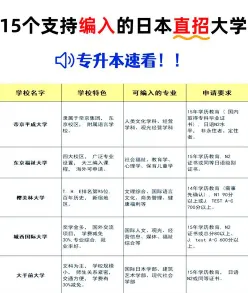 日语
