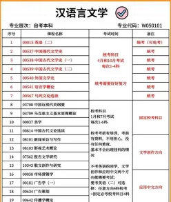 信息