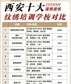 时装设计