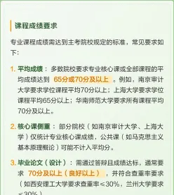 自考