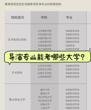 编导专业