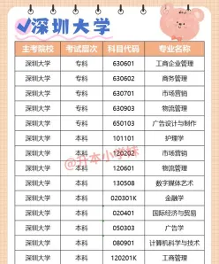 学习方式