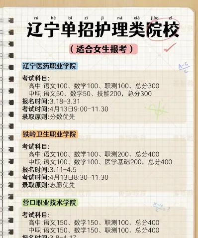 合格