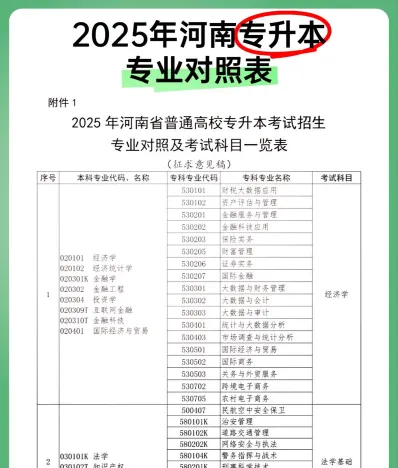 包括但不限于