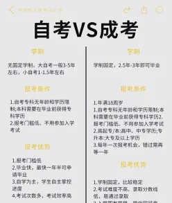 自考生