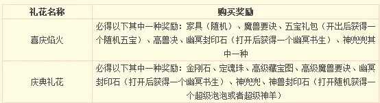 梦幻西游烟花