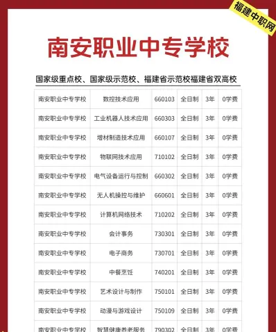 专业