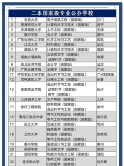 高校